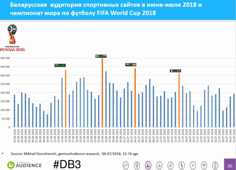 http://baj.media/wp-content/uploads/2023/08/ga-sportfifa2018.png