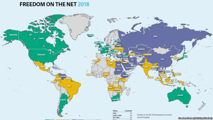 Свабода ў інтэрнэце 2018, даклад Freedom House 